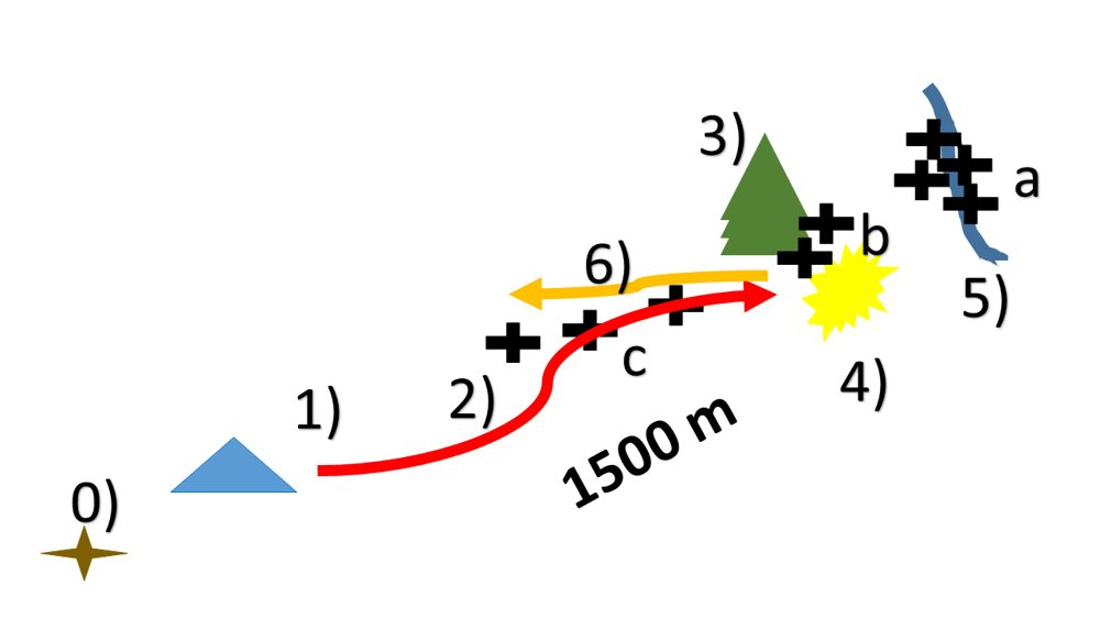Djatlov pass incident map 1.png — CC BY-SA 4.0 / Merikanto Djatlov pass incident map 1.png — CC BY-SA 4.0 / Merikanto